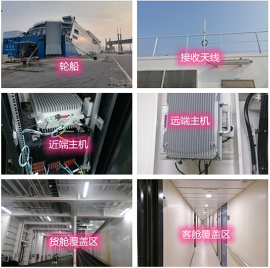  昌乐海上游轮轮船渔船覆盖案例
